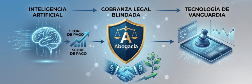 El futuro de la recuperación de cartera: Tecnología, IA y cobranza legal